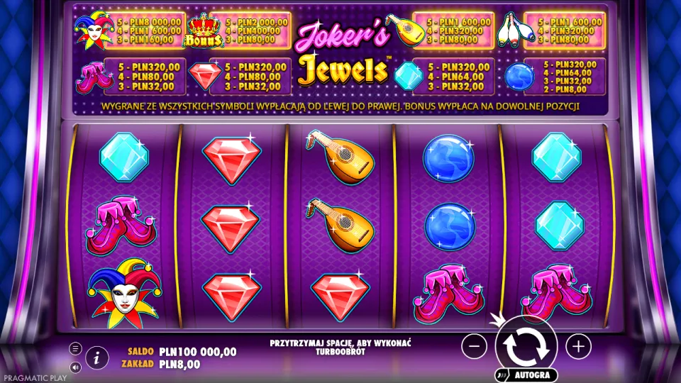 Joker's Jewels, ekran gry