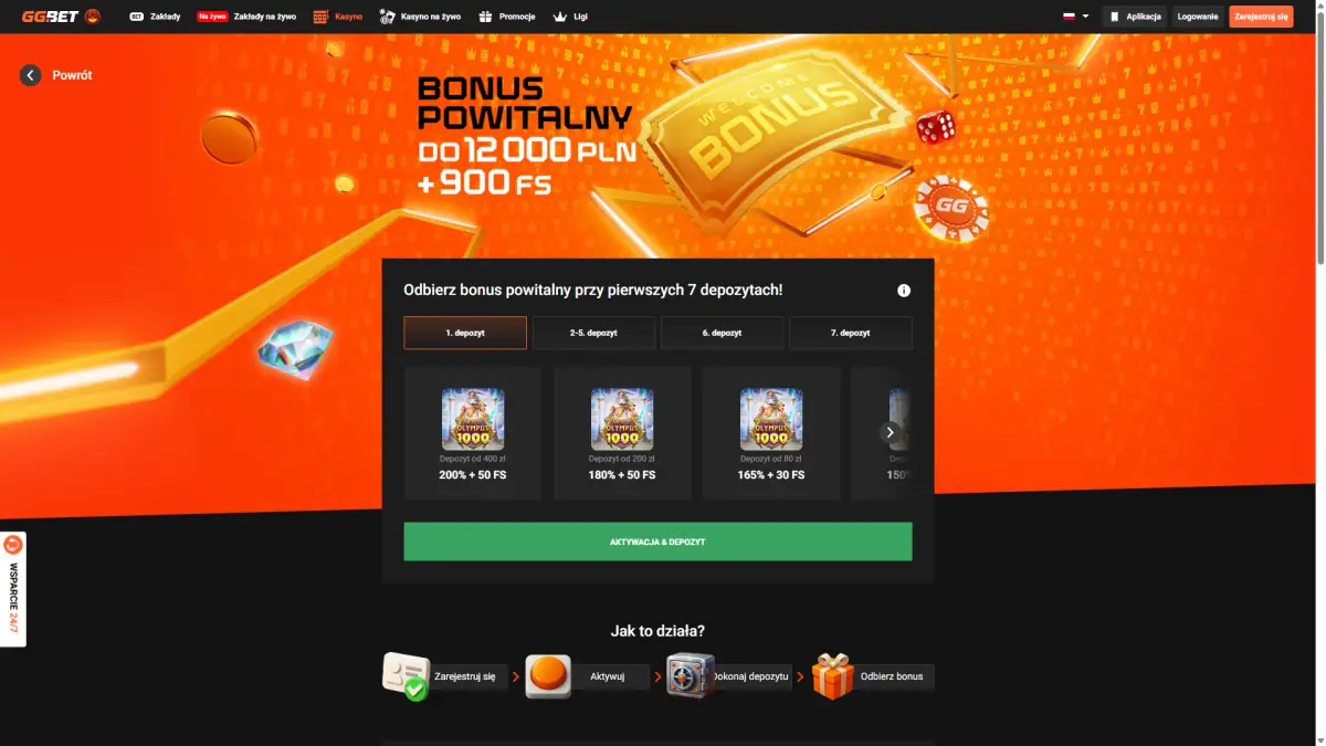 Bonus powitalny GGBet Casino na siedem depozytów